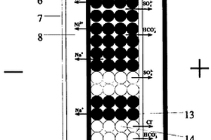 回收重金屬廢水用的電去離子方法及裝置