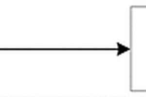 廢水處理系統(tǒng)及處理方法