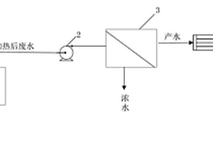 硝基氯苯廢水的強(qiáng)化氧化出水的深度處理及回用方法