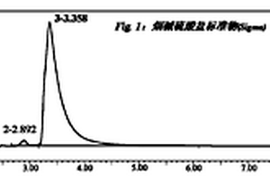 煙草廢水污泥提取生物堿的方法