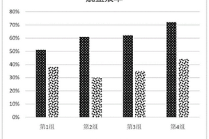 基于液固相變法進(jìn)行高鹽廢水脫鹽的方法