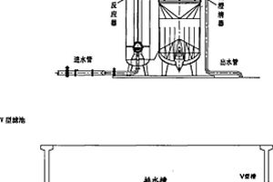 高密度濾池與V型濾池組合工藝在焦化廢水深度處理中的應(yīng)用