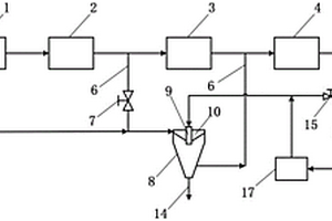 可調(diào)節(jié)的火電廠全負(fù)荷高鹽廢水零排放系統(tǒng)