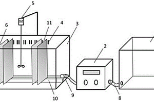 測試金屬氧化物涂層電極廢水處理效果的反應(yīng)裝置