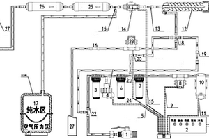 KG雙核數字變頻再生式凈化超微廢水排放系統(tǒng)