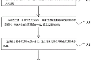 廢水處理的多級排雜的處理方法