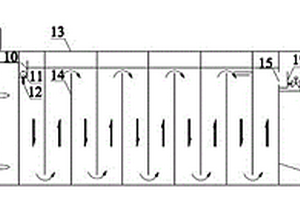 氣田含醇廢水成套處理設(shè)備