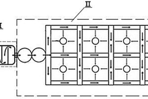 處理禽畜糞污廢水的大型立體潛流人工濕地系統(tǒng)