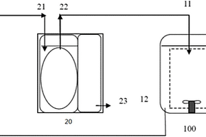 洗衣機(jī)廢水凈水機(jī)