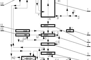 煙氣余熱驅(qū)動(dòng)的熱泵供熱與廢水蒸發(fā)結(jié)晶一體化系統(tǒng)