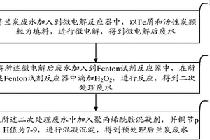 蘭炭廢水的預(yù)處理方法