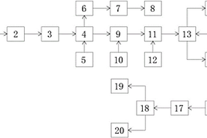 三氯異氰尿酸生產(chǎn)廢水處理系統(tǒng)及方法