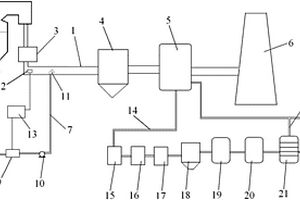 火力發(fā)電廠脫硫廢水零排放處理系統(tǒng)