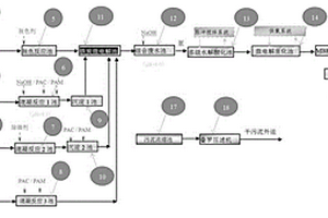 陽極氧化廢水一體化處理環(huán)保裝備