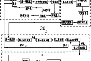 具有管式膜過濾裝置的廢水處理設(shè)備