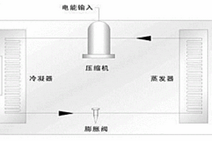 小型化洗浴廢水熱能回收裝置