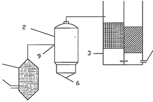 含高濃度無(wú)機(jī)鹽的有機(jī)廢水凈化裝置