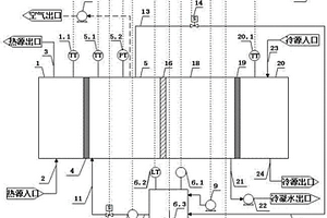 折返式外循環(huán)真空膜蒸餾廢水濃縮減量裝置