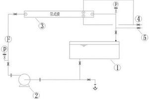 可在線(xiàn)排泥的管式膜廢水處理系統(tǒng)