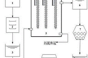 含銻電鍍廢水的處理系統(tǒng)