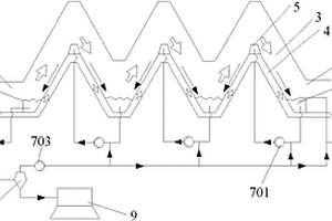 燃煤電廠脫硫廢水零排放系統(tǒng)及其處理方法