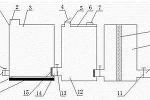 高效組合式廢水處理裝置