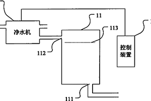 凈水機的廢水循環(huán)利用裝置及其控制方法