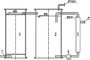 有機(jī)廢水的兩相厭氧管式膜生物反應(yīng)器處理方法與裝置