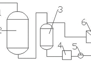 玉米油廢水回收處理工藝