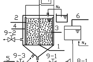 電化學(xué)-生物膜協(xié)同作用反應(yīng)器及在含氮有機(jī)廢水中的應(yīng)用