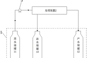 含鎳廢水的處理系統(tǒng)