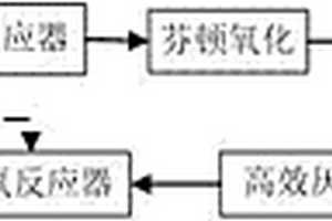 二甲基乙酰胺廢水無害化處理方法