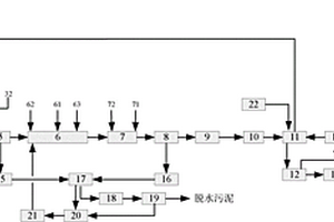 含釩和砷廢水的處理系統(tǒng)