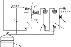 無廢水RO凈水器