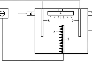 電化學(xué)與光催化協(xié)同處理高濃度有機(jī)廢水的裝置和方法