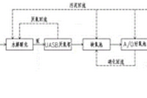 二碳酸二叔丁酯廢水達(dá)標(biāo)處理裝置與方法