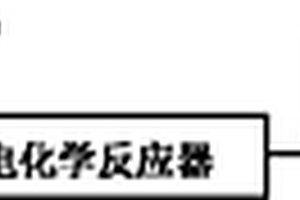 電芬頓-混凝組合工藝處理焦化廢水的方法