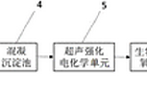 組合式紡織印染廢水處理系統(tǒng)