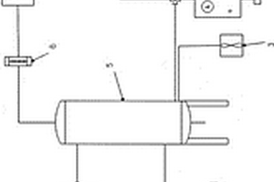 多級臭氧催化氧化裝置及其廢水處理方法