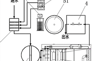 玻璃廢水處理系統(tǒng)