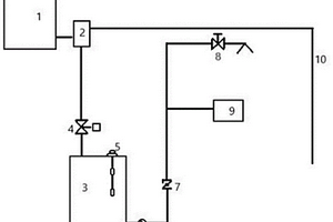 純水機(jī)的廢水再利用裝置