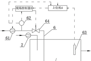 廢水處理智能化控制系統(tǒng)