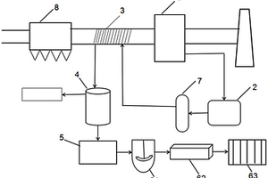 用于電廠的脫硫廢水零排放系統(tǒng)
