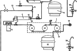 無(wú)廢水排放的RO凈水系統(tǒng)