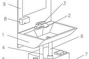 家庭廢水回收式洗手臺