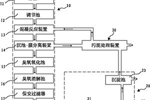 電子電鍍廢水處理回用系統(tǒng)及方法