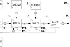 電鍍廢水凈化處理裝置