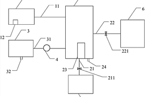 農(nóng)藥廢水處理系統(tǒng)