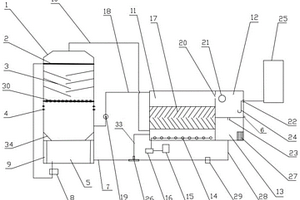 高鹽廢水載氣萃取蒸發(fā)的反應(yīng)系統(tǒng)