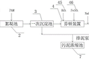 廢水深度處理系統(tǒng)